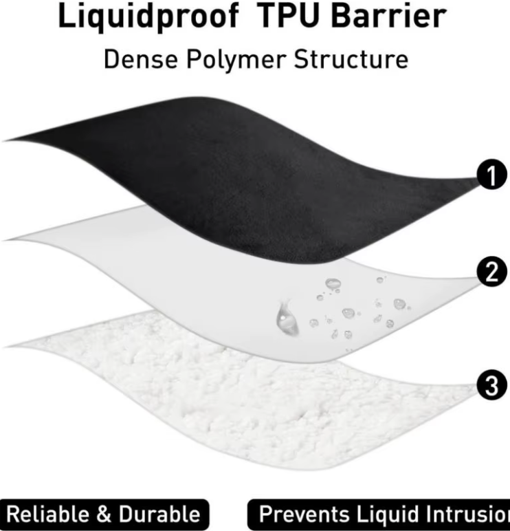 Baddie Bed™️ Water Repellant Blanket